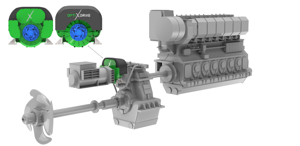 Optixdrive Powertrain